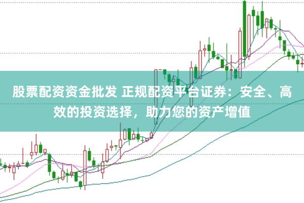 股票配资资金批发 正规配资平台证券：安全、高效的投资选择，助力您的资产增值
