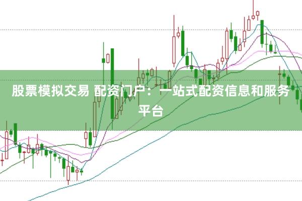 股票模拟交易 配资门户：一站式配资信息和服务平台