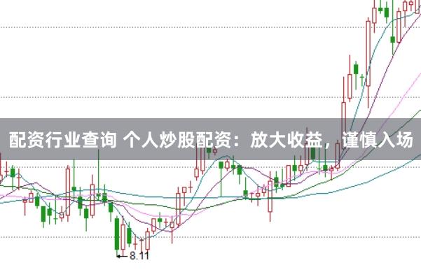 配资行业查询 个人炒股配资：放大收益，谨慎入场