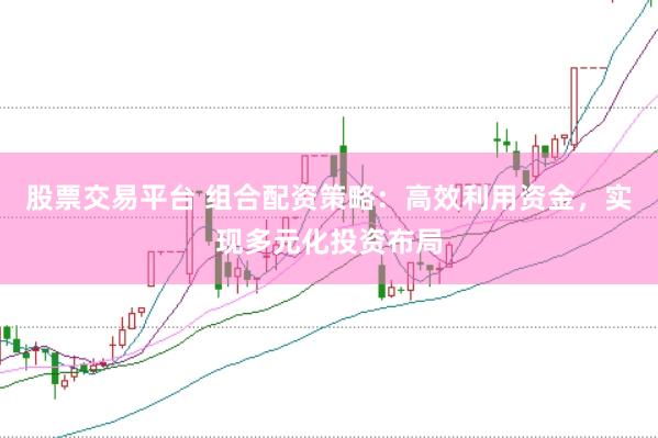 股票交易平台 组合配资策略：高效利用资金，实现多元化投资布局