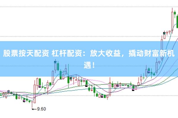 股票按天配资 杠杆配资：放大收益，撬动财富新机遇！
