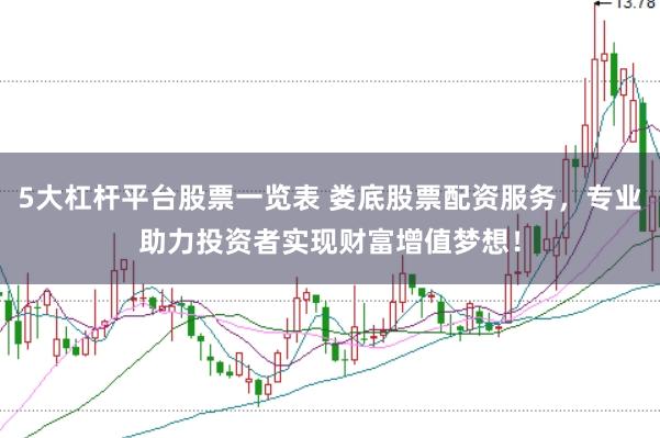 5大杠杆平台股票一览表 娄底股票配资服务，专业助力投资者实现财富增值梦想！