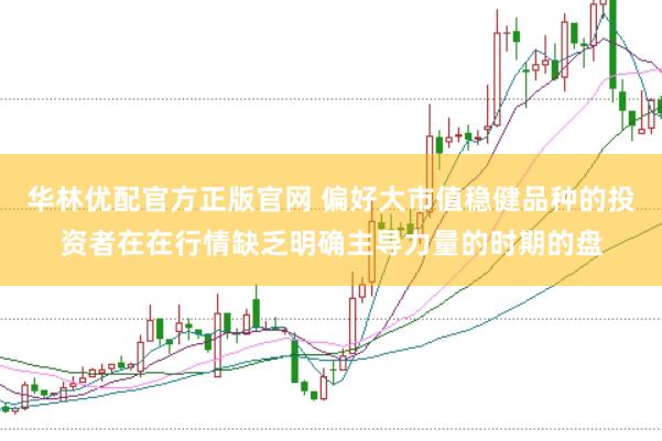 华林优配官方正版官网 偏好大市值稳健品种的投资者在在行情缺乏明确主导力量的时期的盘